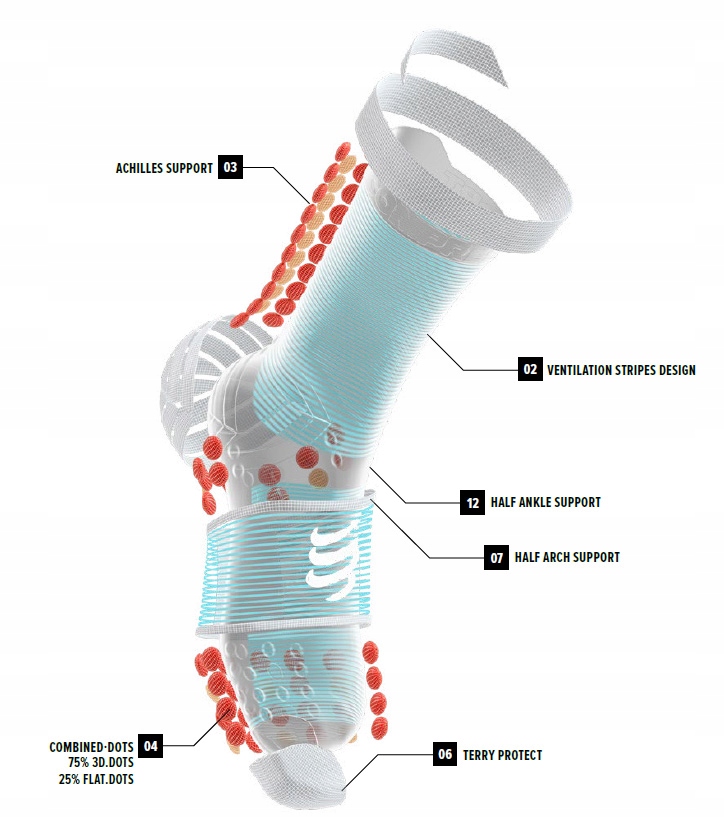 Skarpetki biegowe COMPRESSPORT RUN HIGH V4 42-44 Rozmiar 42-44
