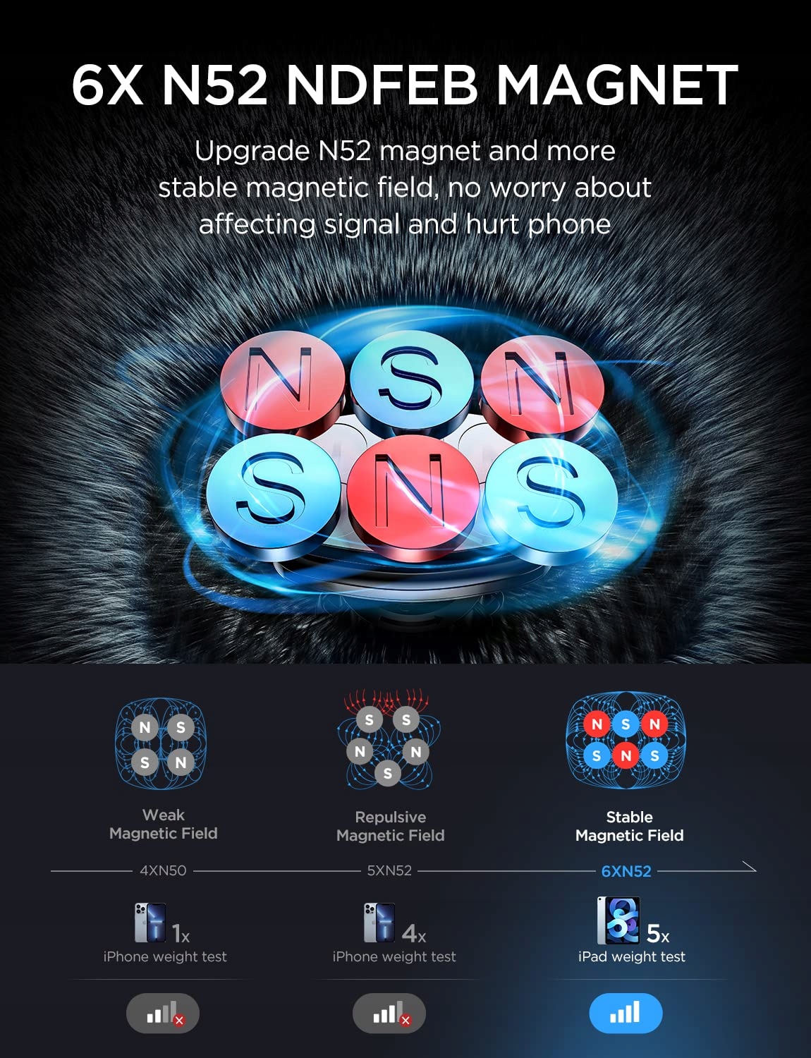 LISEN 2024 Magnetyczny Uchwyt Auta Kompatybilny z iPhone Android — miniatura 3