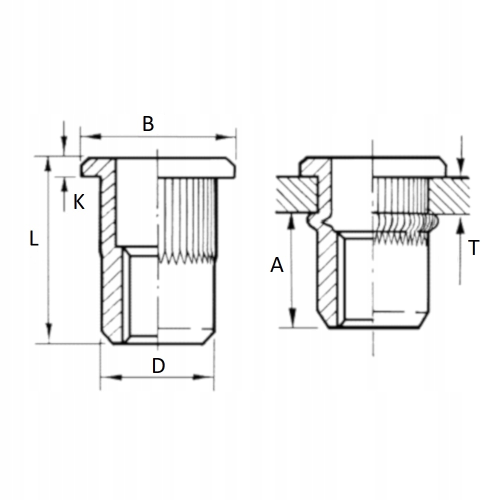 M6 NITONAKRĘTKA ALUMINIOWA PŁASKA 1000SZT 0,5-3,0 EAN (GTIN) 4043377325952