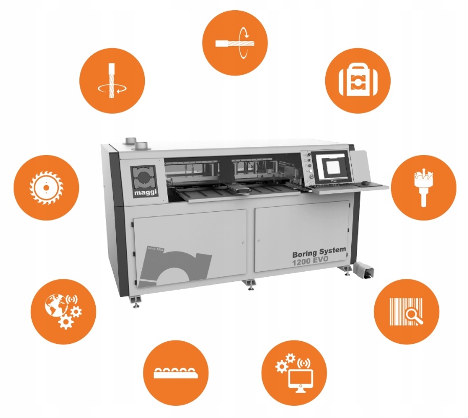 WIERTARKA CNC PRZELOTOWA WIELOWRZECIONOWA BORING SYSTEM 800 EVO Rodzaj wiertarki pozioma