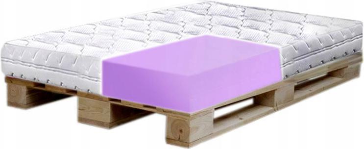 matrace 180x190 ideální na palety, odolná pěna 26 cm léto/zima H4