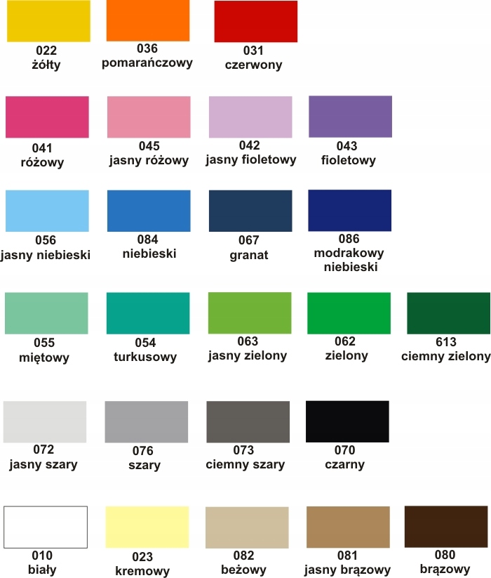 Naklejki dla dzieci na ścianę brzozy las wróżki Bohater brak