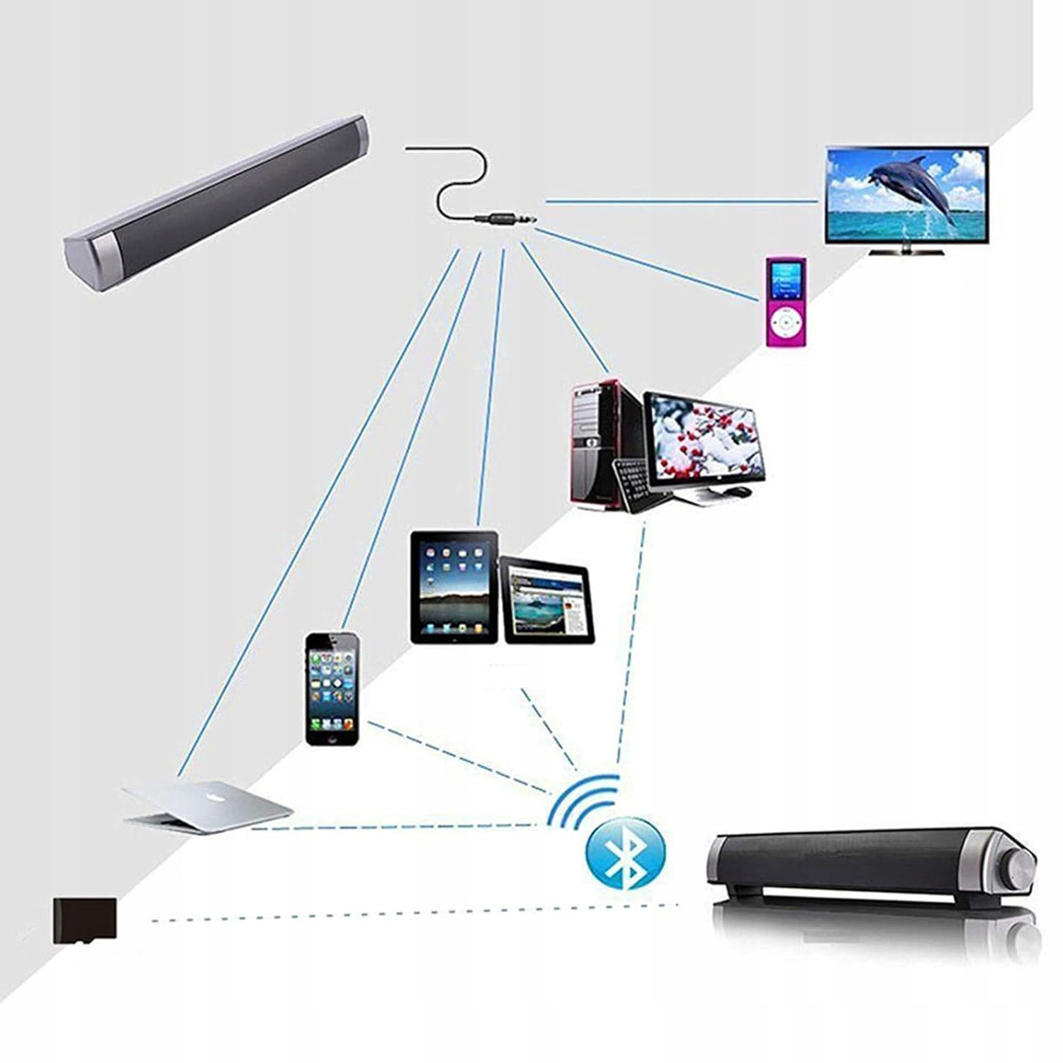 GŁOŚNIK BLUETOOTH DO DOMOWEGO SAMOCHODU, Z MOŻLIWOŚCIĄ ŁADOWANIA PRZEZ USB Kod producenta 6DZ0110BK123