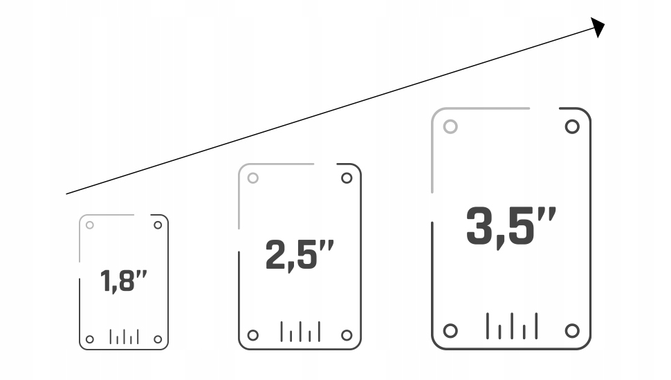 NOWY DYSK PRZENOŚNY ZEWNĘTRZNY USB 3.0 128GB SSD Interfejs USB 3.0