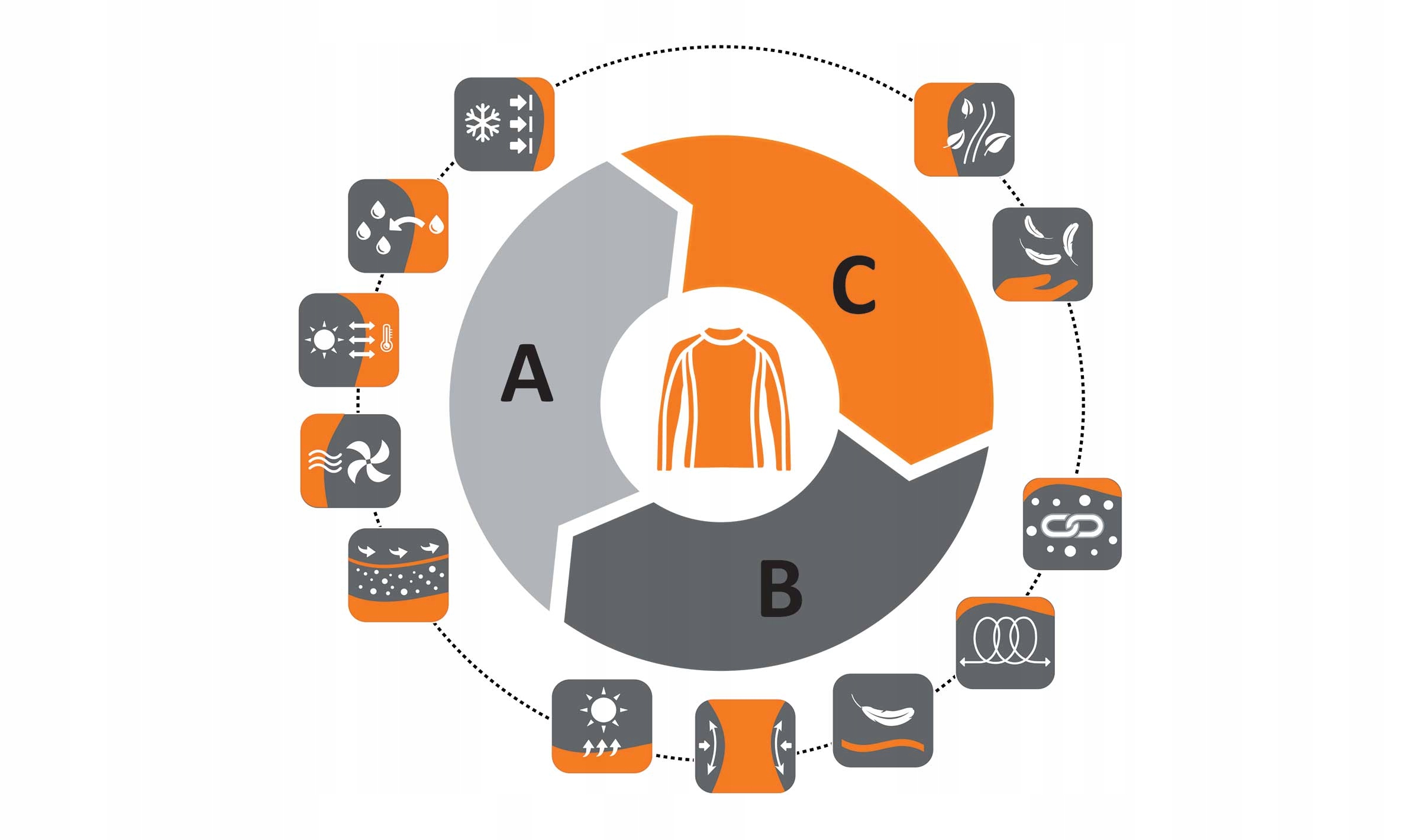 Termoaktywna bluza motocyklowa BRUBECK COOLER MAN Model COOLER | CHŁODZĄCA KOSZULKA MOTOCYKLOWA NA LATO