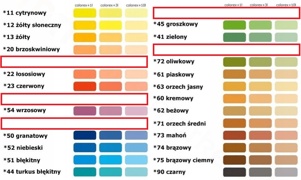 Pigment do farb ŚNIEŻKA COLOREX 60 Kremowy 100ml Rodzaj pigment