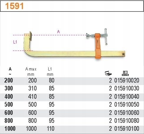 Zwornica śrubowa 200mm Marka Beta