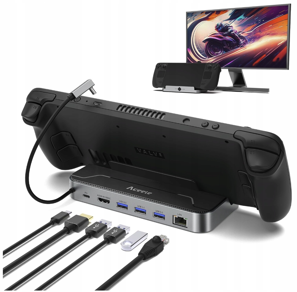 Hub Dock Usb-c do Msi Claw Legion Go Asus Rog Ally Hdmi 4K 60Hz Lan Usb 3.0