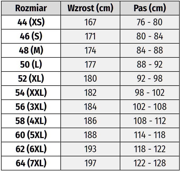 OGRODNICZKI ROBOCZE SPODNIE MONTERSKIE XXL / 54 Rozmiar 54