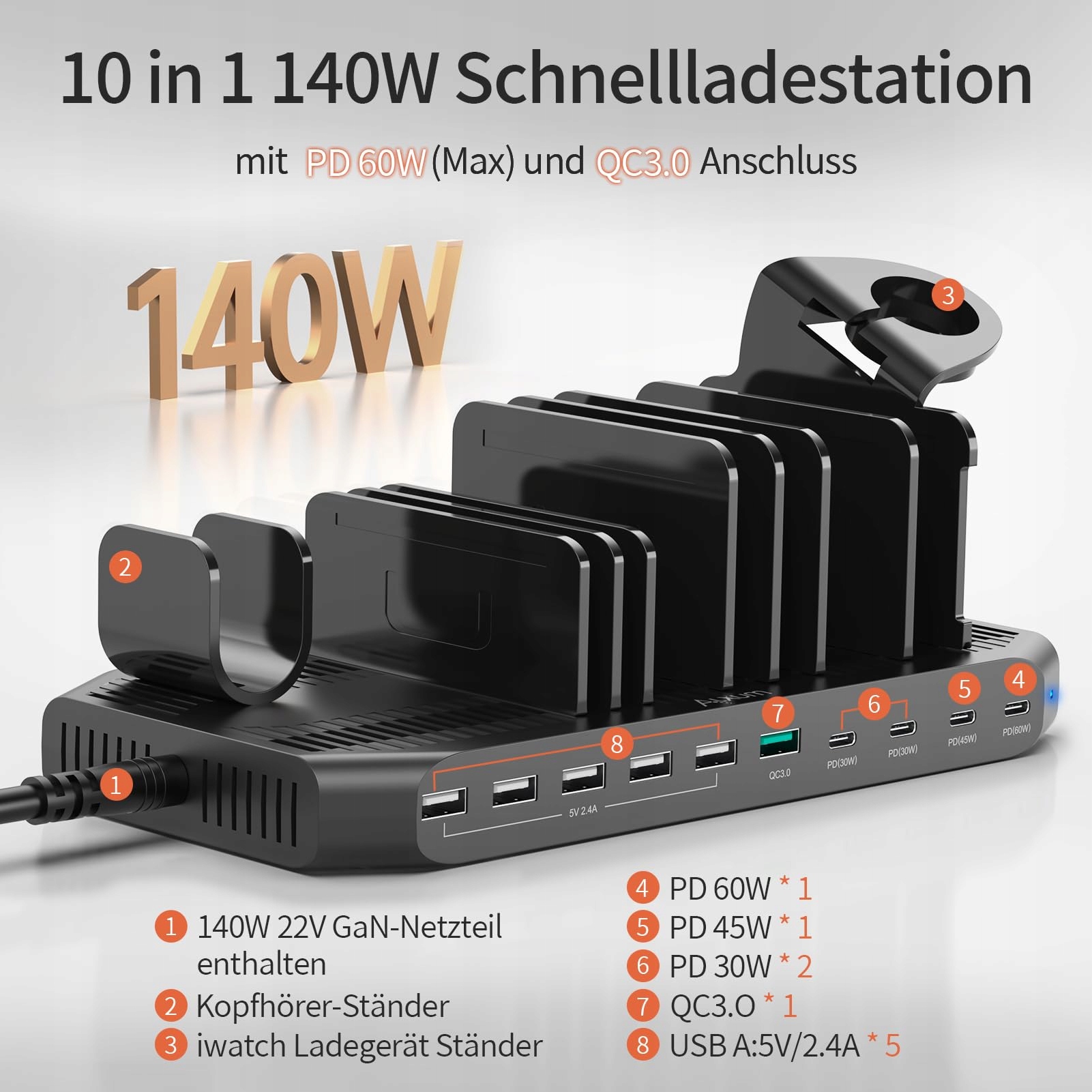 ALXUM Stacja Ładowania 140W USB QC 3.0 PD 60W 45W 30W Laptop Tablet Telefon — miniatura 2
