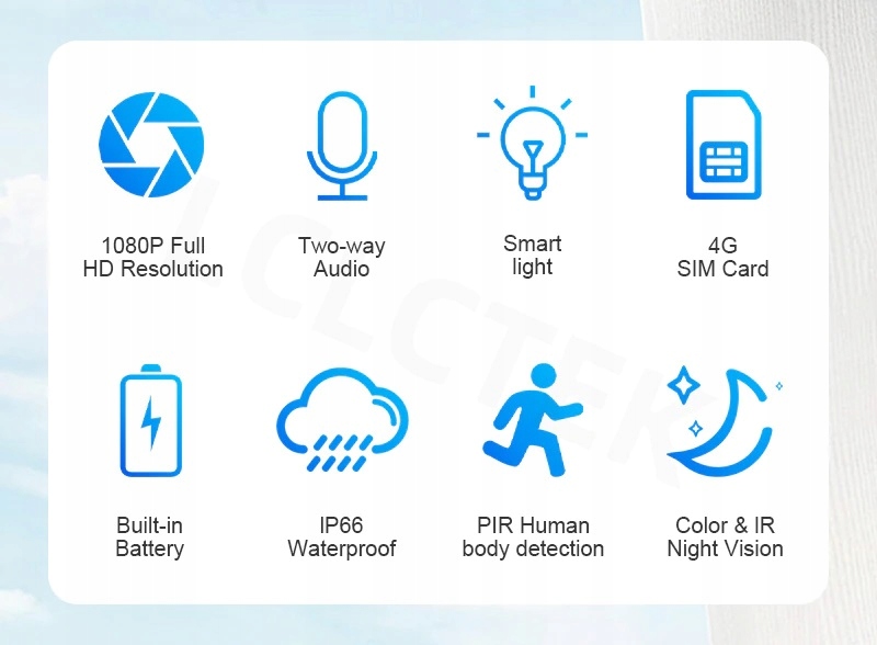 CZARNA KAMERA 4G LTE 30000mAh AKUMULATOR Model A3