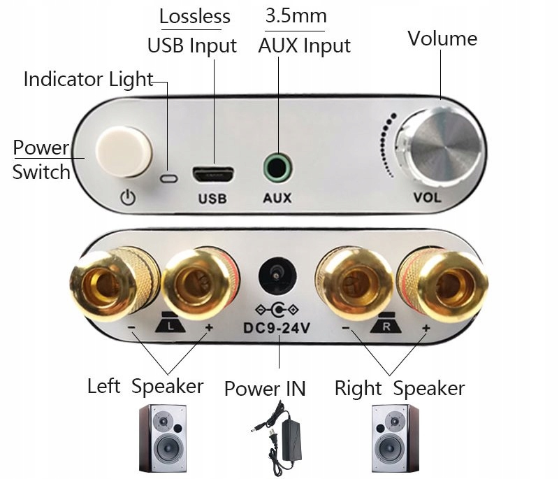 MINI WZMACNIACZ 180W BLUETOOTH AUX USB + ZASILACZ Moc wyjściowa 4Ω 50 W