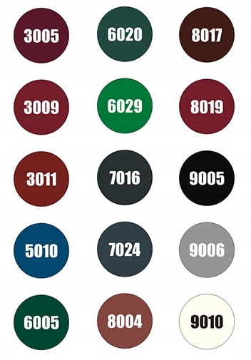 FARBA ZAPRAWKOWA DO STALOWYCH POKRYĆ DACHOWYCH 200 ML RAL 8017 BRĄZOWY EAN (GTIN) 5906063013023