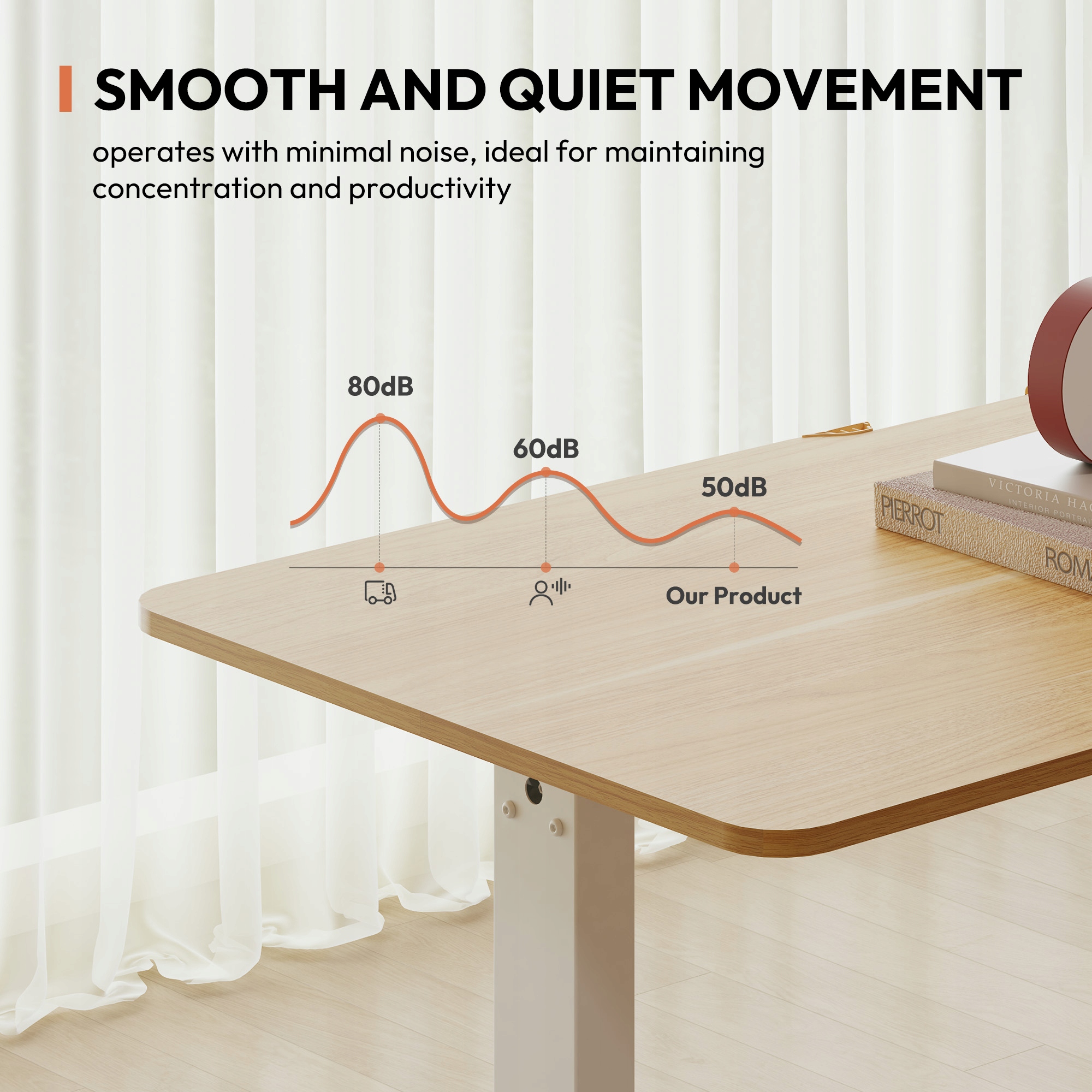 FLEXISPOT Lite 140*60cm Biurko elektryczne z regulacją wysokości, klonowe Głębokość mebla 60 cm