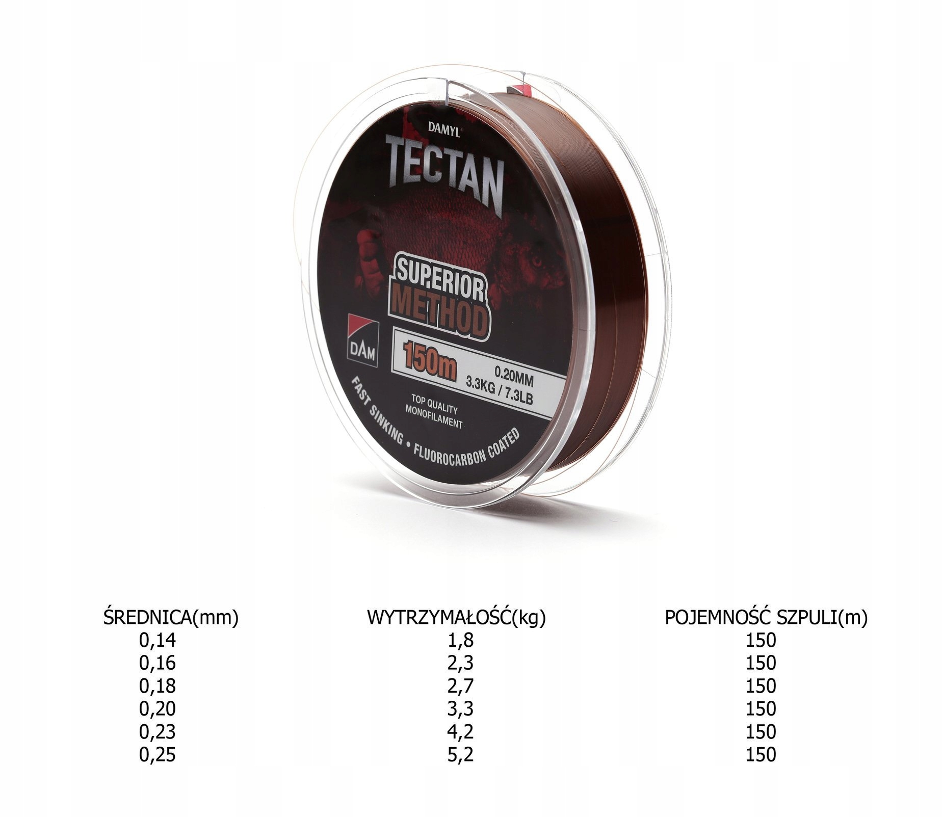 VLASEC DAM TECTAN METHOD FCC 150m-0,25mm Druh vlasce