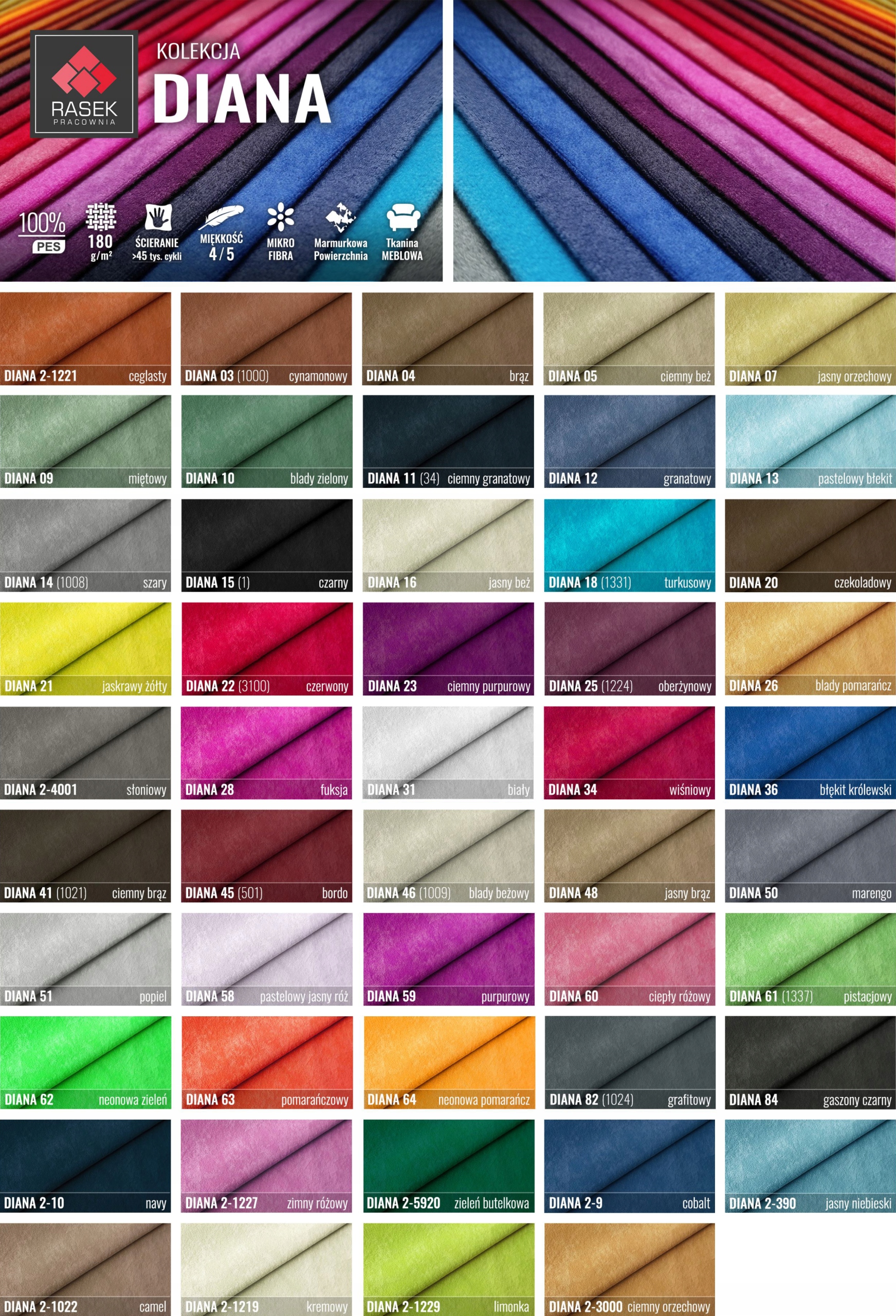 PANELE TAPICEROWANE ścienne PRACOWNIA tapicerska LONG wymiar 120x15 cm Cechy dodatkowe gładki guziki dekoracyjne pikowany powłoka hydrofobowa