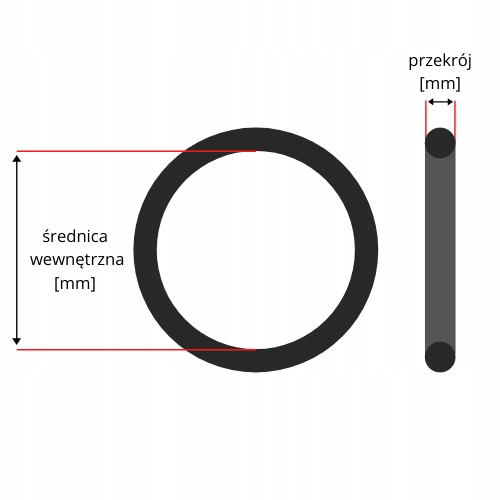 Oring 72x1.5 75FPM Uszczelka O-ring 72x1.5 5szt. Marka inny