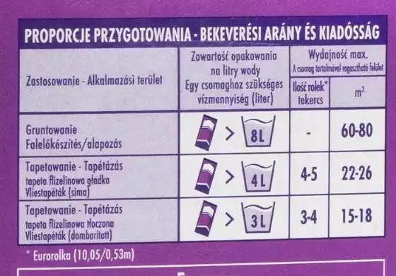 KLEJ DO TAPET na Flizelinie - na 4 rolki-METYLAN DIRECT - Henkel Typ klej do tapet