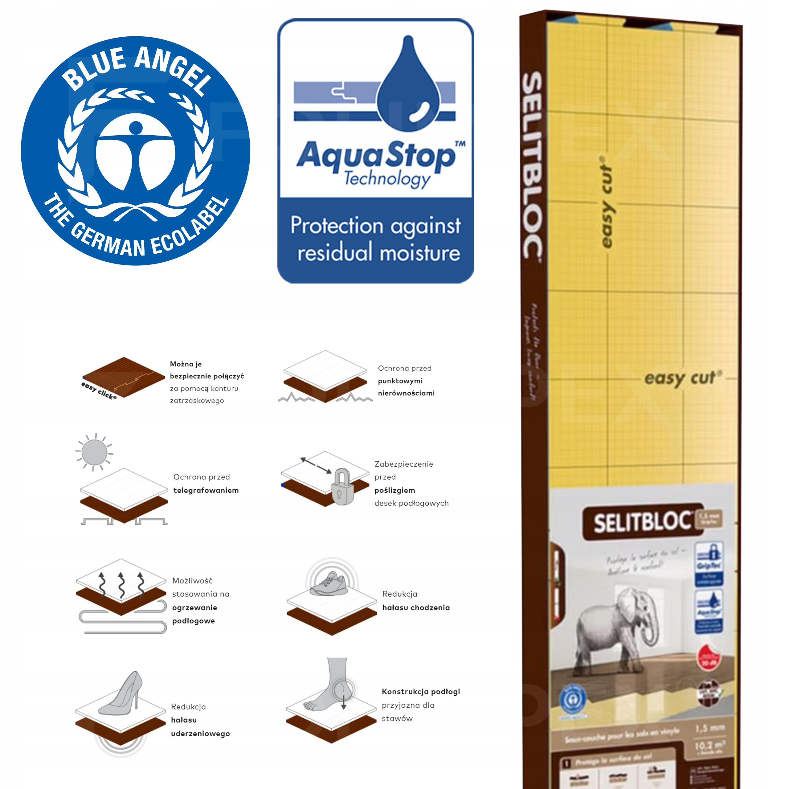 PODKŁAD SELITBLOC 1,5mm 10,2m2 GripTec VINYL LVT SPC TAŚMA ALUMNIOWA GRATIS Kod producenta 70637