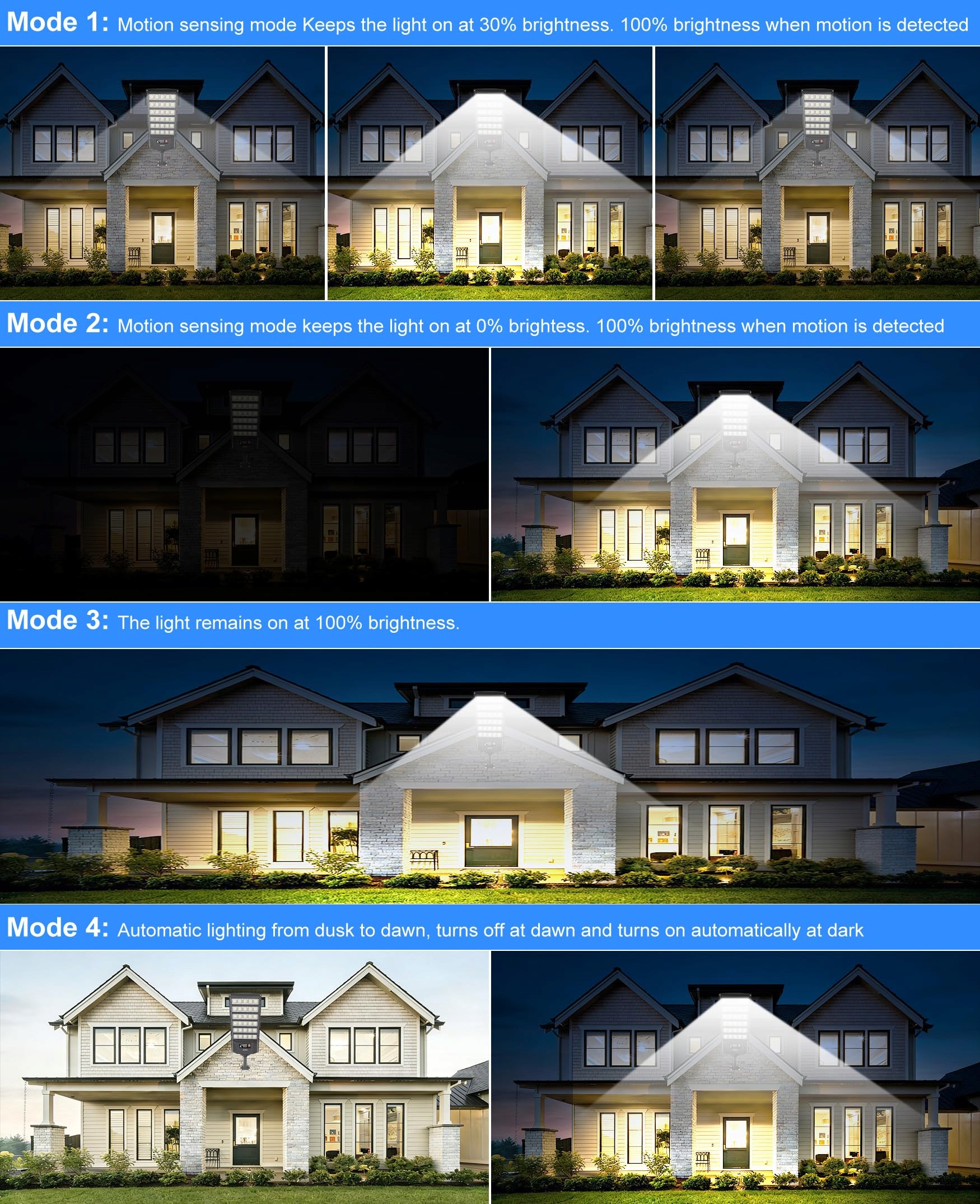 JAYNLT Lampa Solarna Zewnętrzna z Czujnikiem Ruchu IP67 6500K 2 Sztuki — miniatura 3