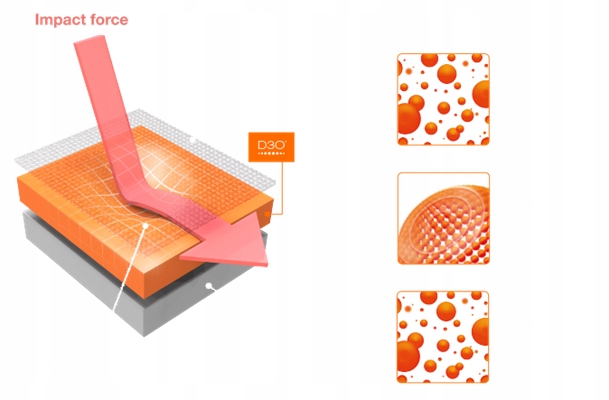 Buty RIDE CONCEPTS Livewire z 535PLN 42.5 Kolor szary