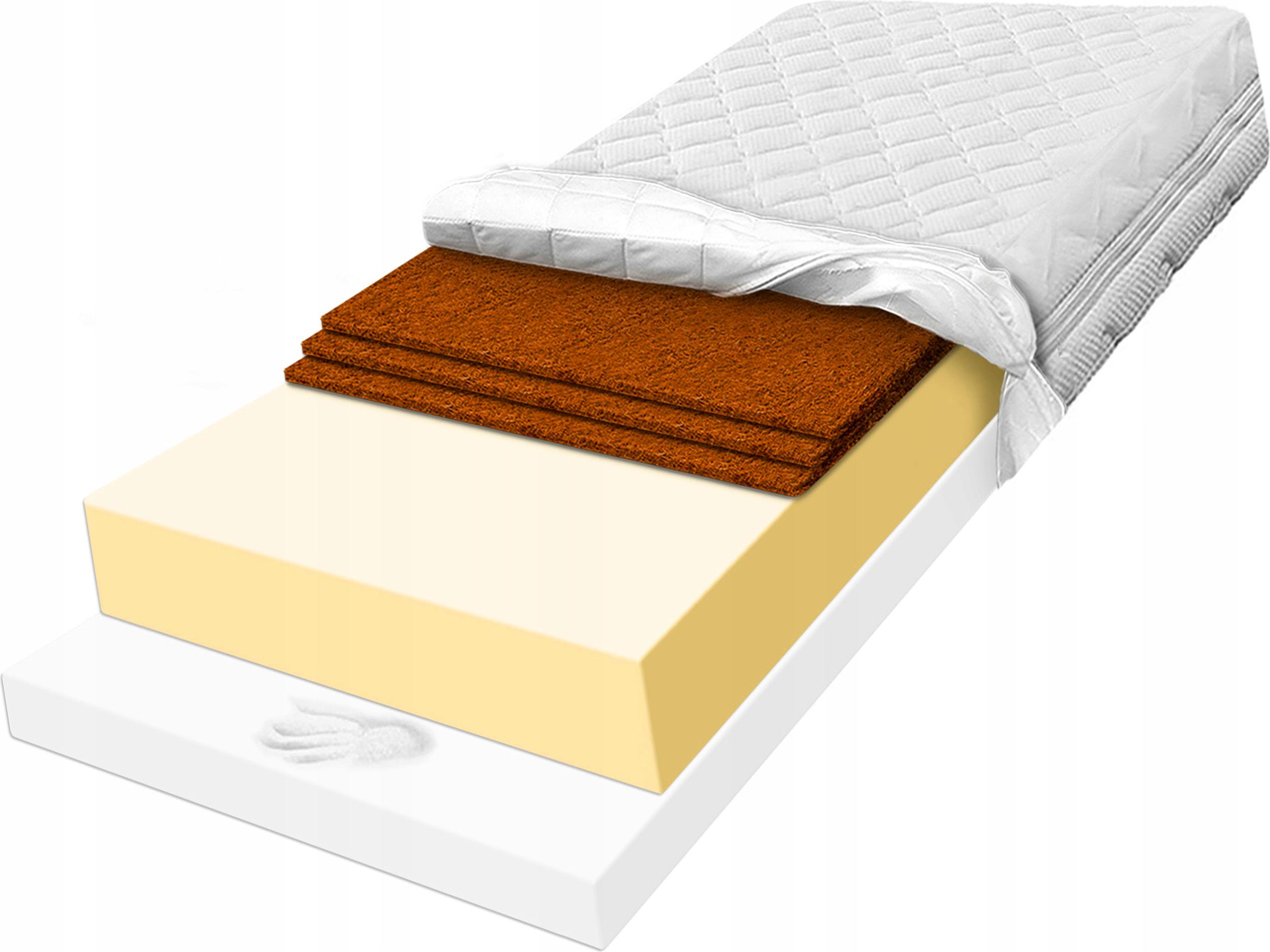 Matrac 100x200 až 6 cm Visco kokos na alergie 24 cm