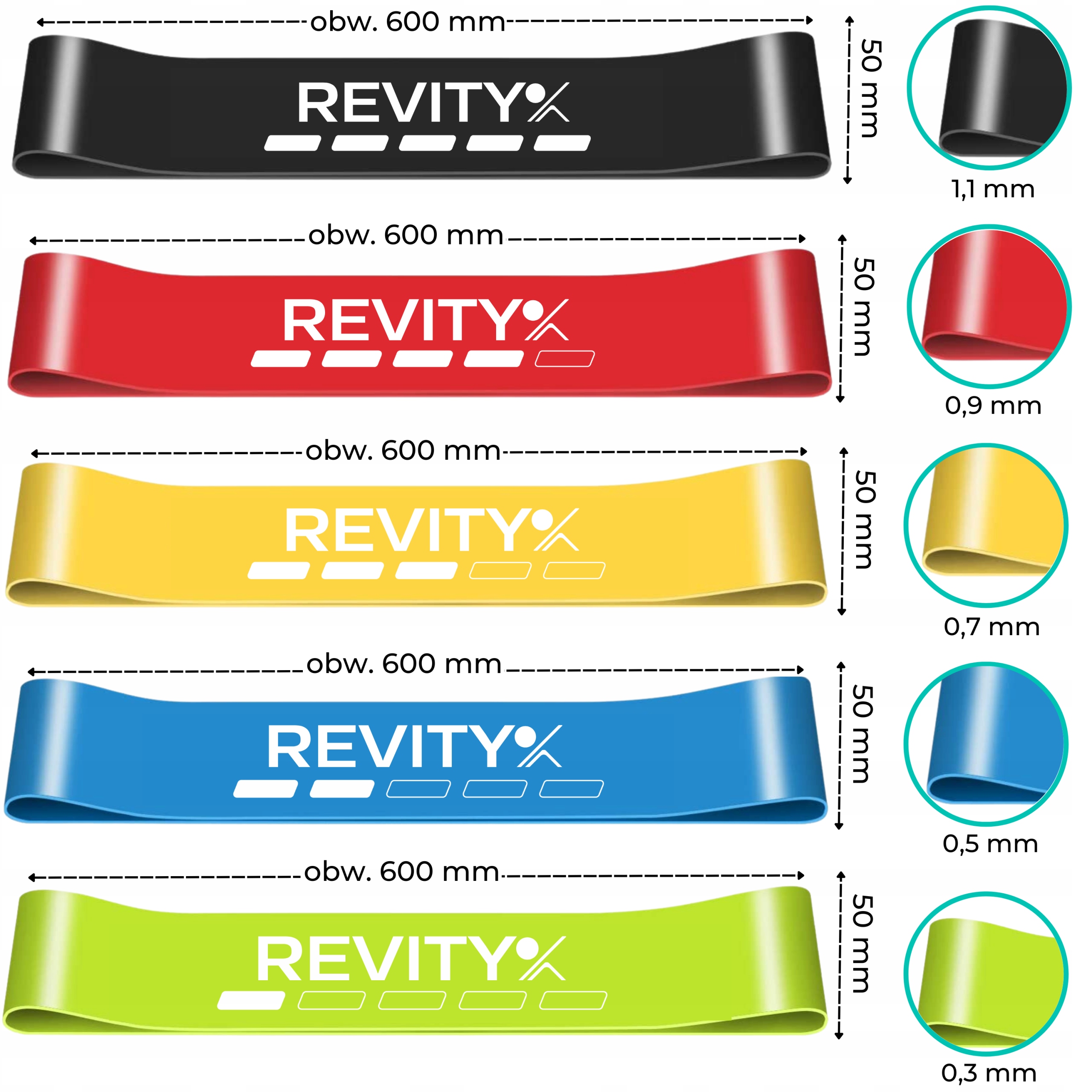 GUMY DO ĆWICZEŃ MINI BAND ZESTAW 5 LATEKSOWYCH GUM OPOROWYCH TAŚMY FITNESS Marka Revity