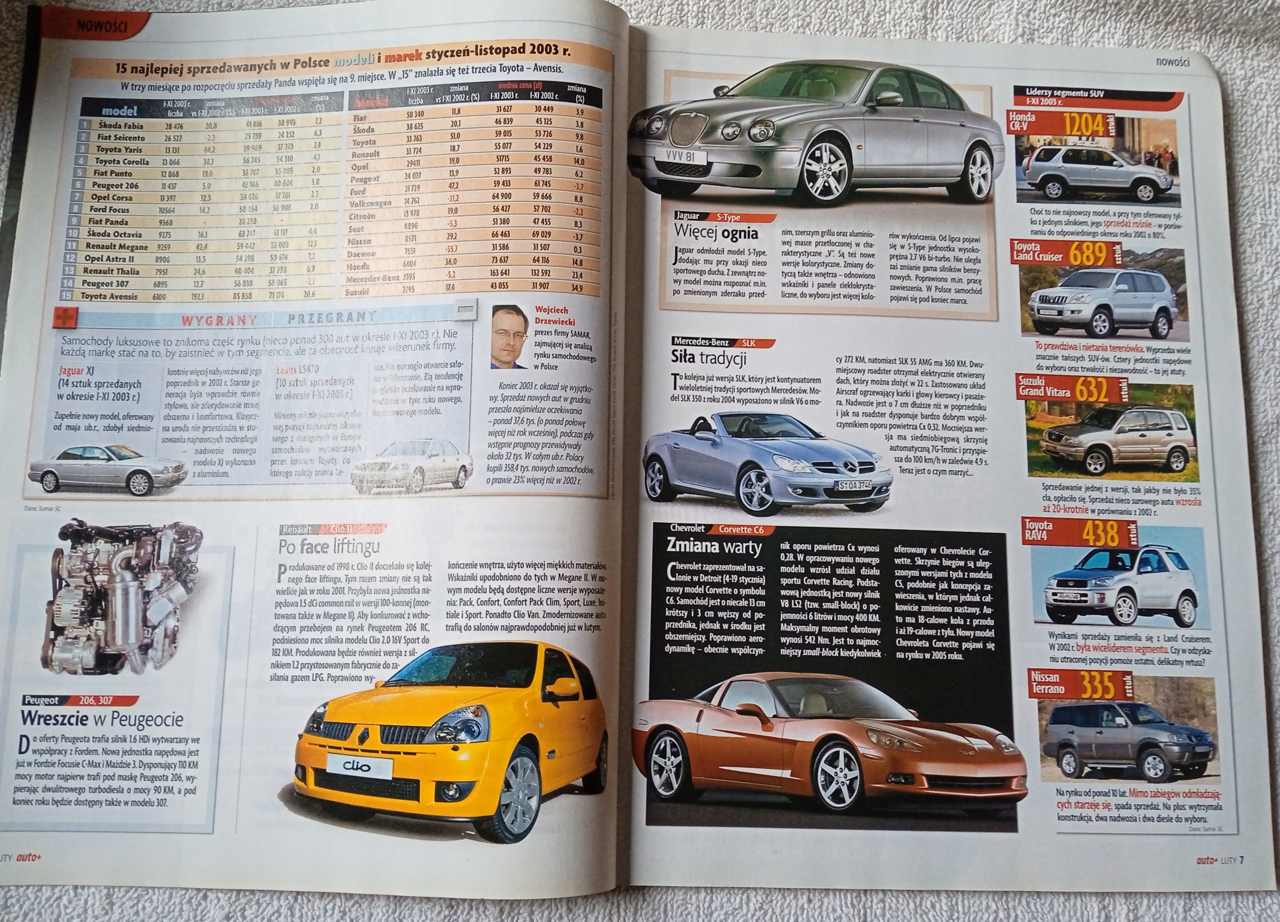 Auto+, nr 2 (12) - luty 2004 r. ISSN 17302218