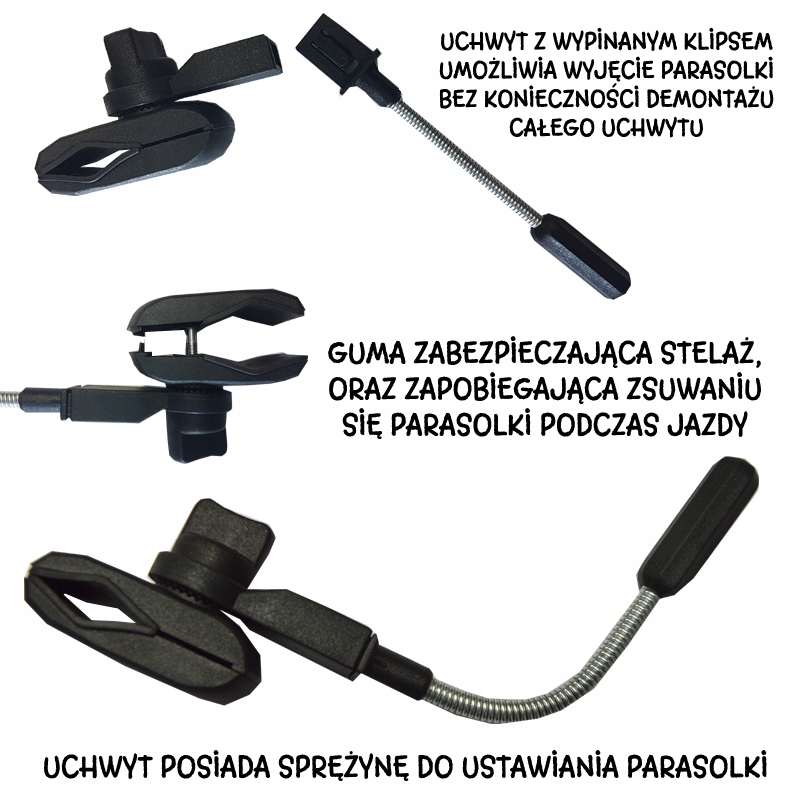 EDISA- PARASOL PARASOLKA DO WÓZKA UNI UCHWYT EAN (GTIN) 7598679324693