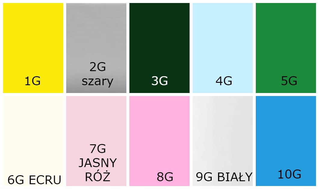 Prześcieradło 76x43 Cm LIONELO Aurora Marka inna marka