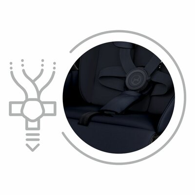 CYBEX MELIO 3.0 HIBISCUS RED WÓZEK SPACEROWY Waga wózka 6.1 kg