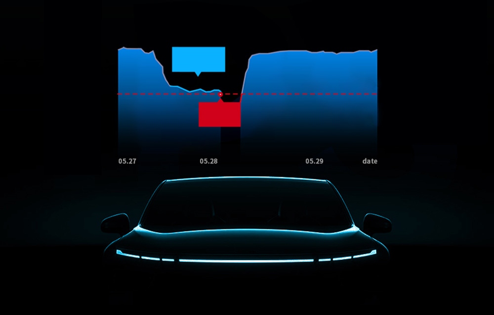 DDPAI ADAPTER ZASILANIA DO KAMER SAMOCHODOWYCH HARDWIRE KIT DLA PORTU OBD Waga produktu z opakowaniem jednostkowym 0.123 kg