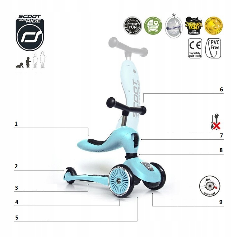 SCOOTANDRIDE HIGHWAYKICK 1 HULAJNOGA 2w1 JEŹDZIK 12M+ / BLUEBERRY Kod producenta 96352