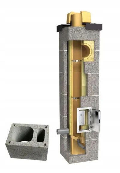 Keramický komín Plewa Uni Termo 16/16 8 m Kw