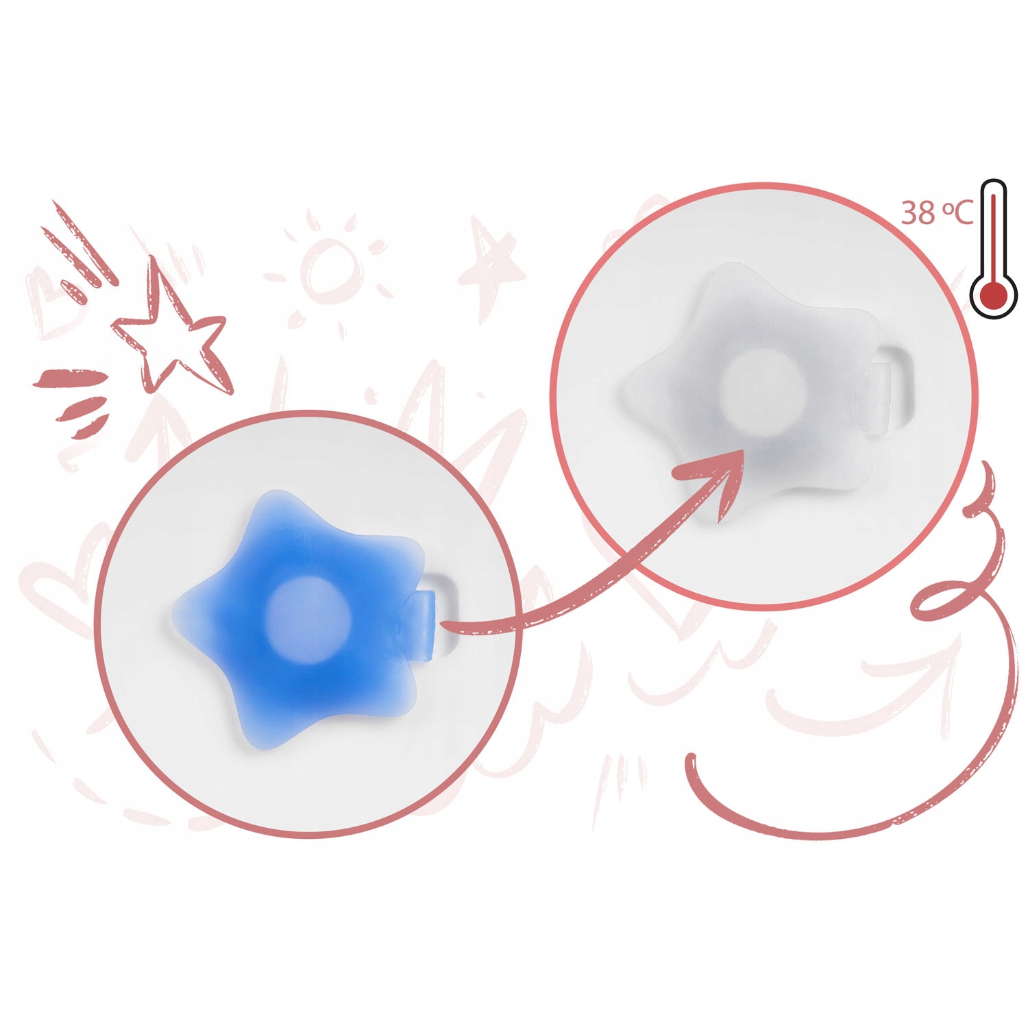 Wanienka dla niemowląt RK-281 biało-różowa Wysokość produktu 21.5 cm