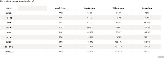 SPODNIE MĘSKIE TREKKINGOWE VAUDE FLUID FULL-ZIP PANTS II Kolor czarny