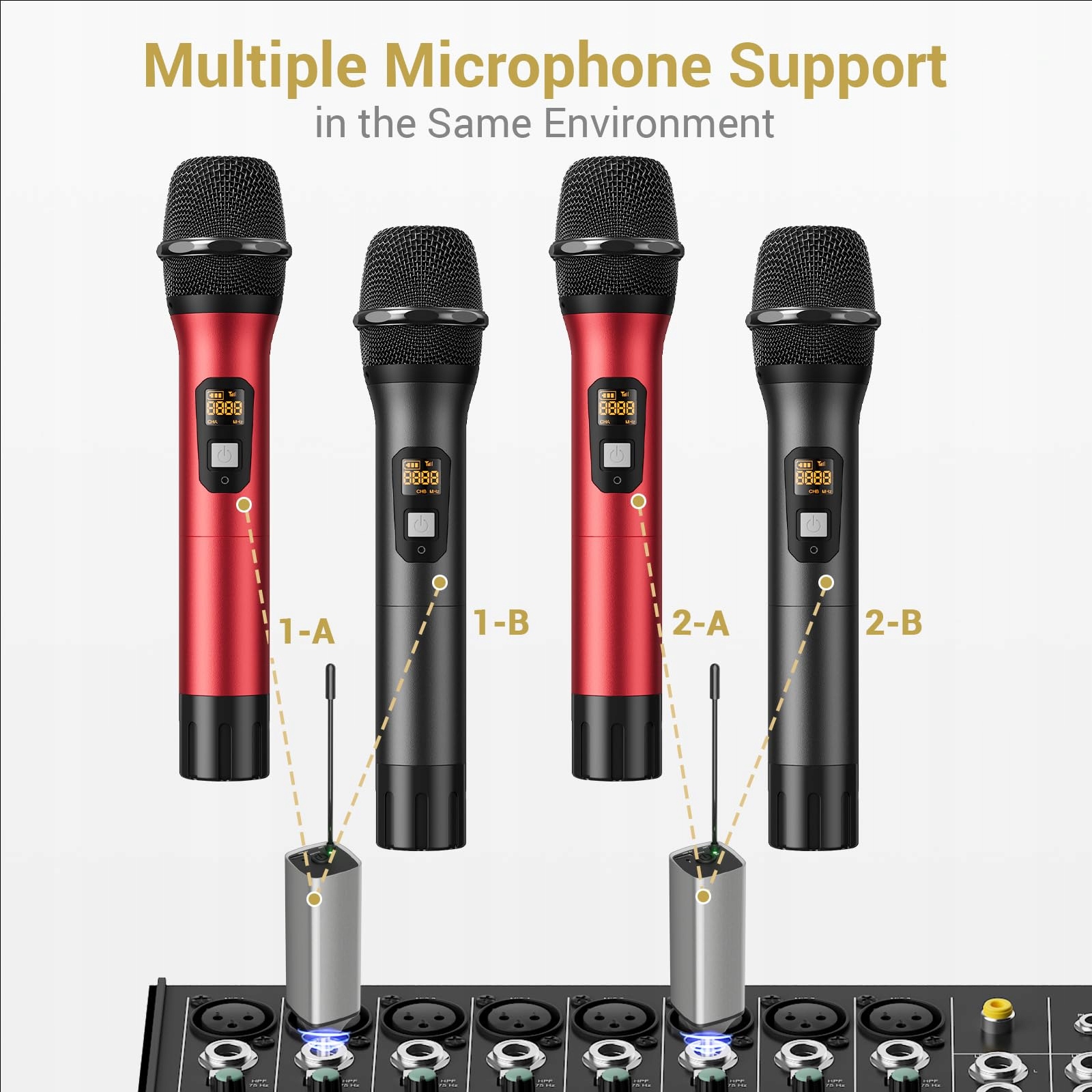 TONOR Mikrofon Bezprzewodowy UHF Karaoke DJ Ślub Kościół — miniatura 7