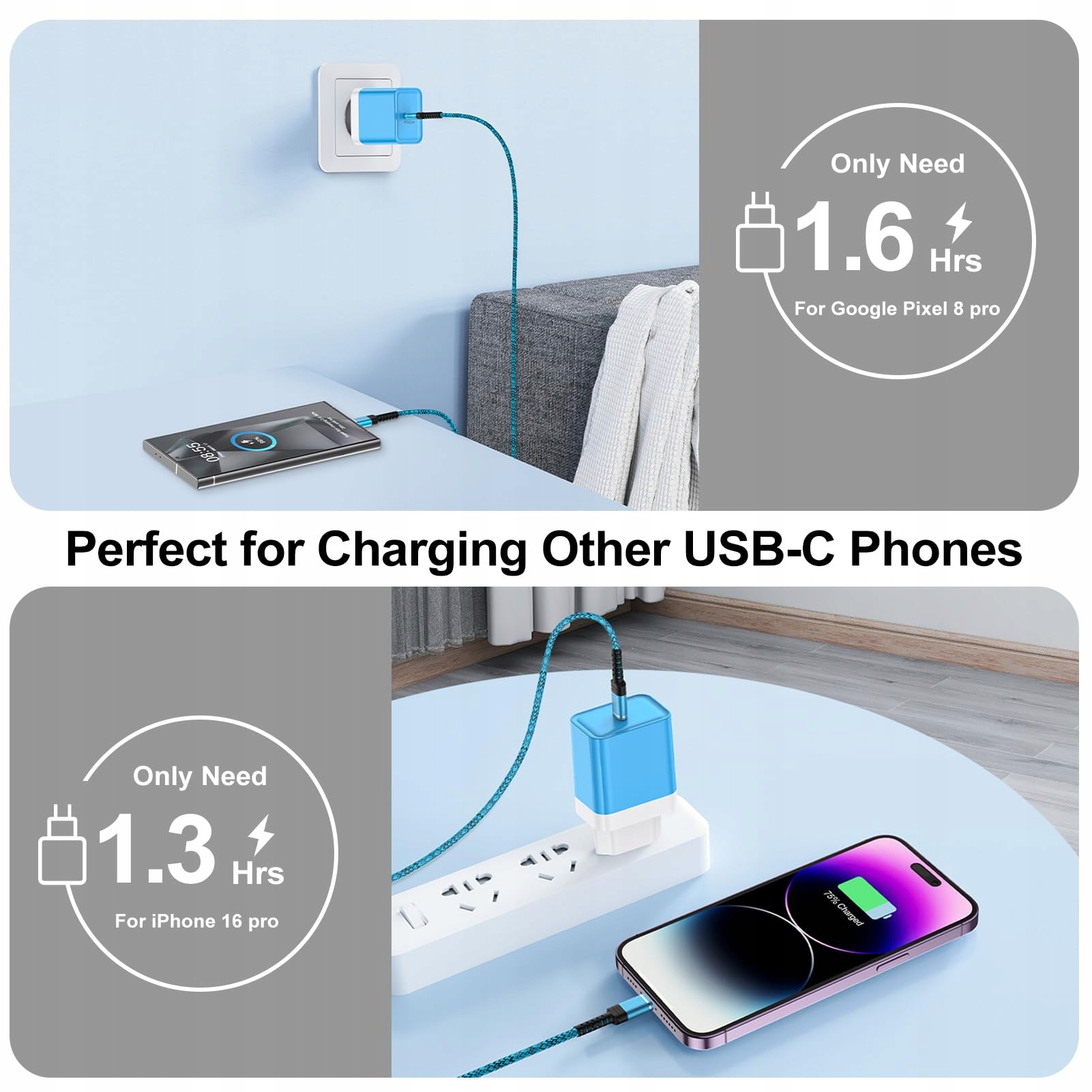 Na Telefon Ładowarka USB C 25W Szybkie Ładowanie Kabel 18M Galaxy A S Z Fli — miniatura 6
