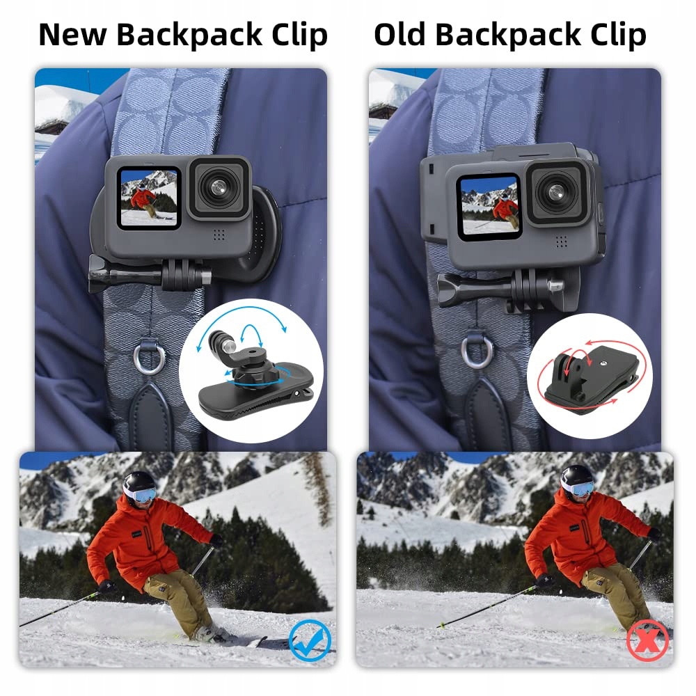 SUREWO Obrotowy Uchwyt Plecakowy Do Kamer Sportowych Hero DJI Campark — miniatura 5