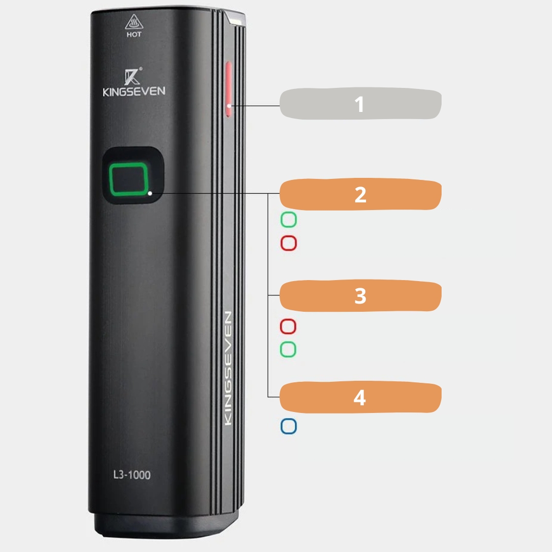 LAMPKA ROWEROWA PRZEDNIA LED 1000lm 5 TRYBÓW MOCNA 4800mAh + LAMPKA TYLNA EAN (GTIN) 5902659174857