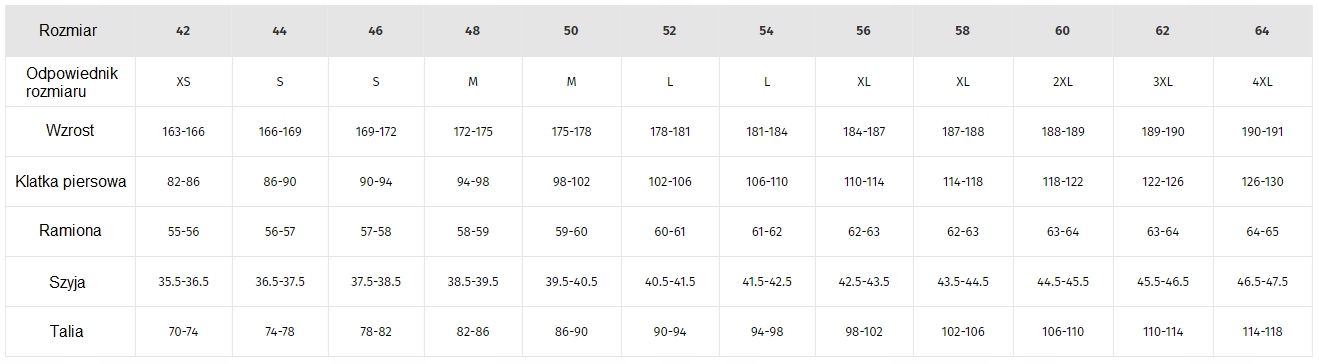 Kurtka DAINESE Racing D1 Leather rozm 46 EAN (GTIN) 8052644286786