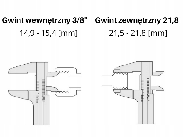 Redukcja gwintu do butli gazowej turystycznej Rodzaj przejściówka