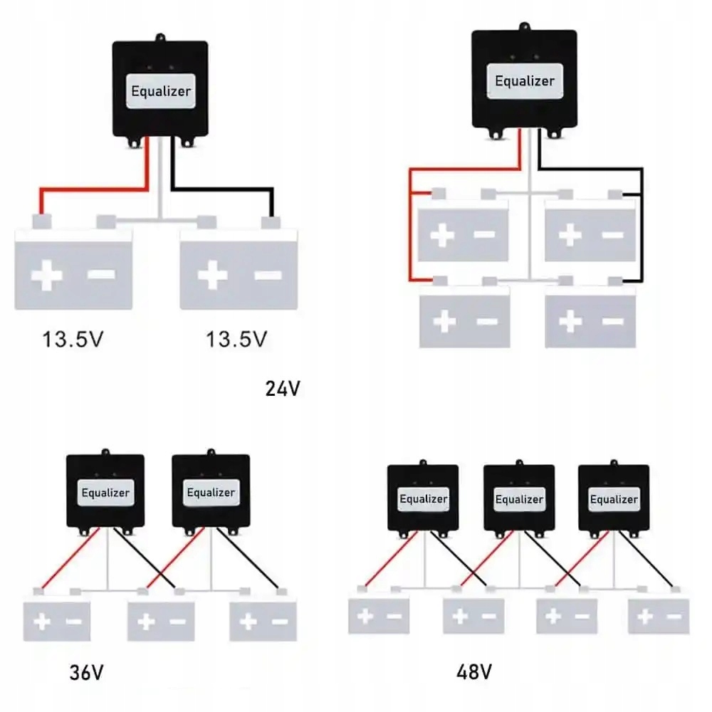 Balanser Aku Protect Stabilizator Equalizer Baterii Akumulatorów 24V Rodzaj regulator ładowania
