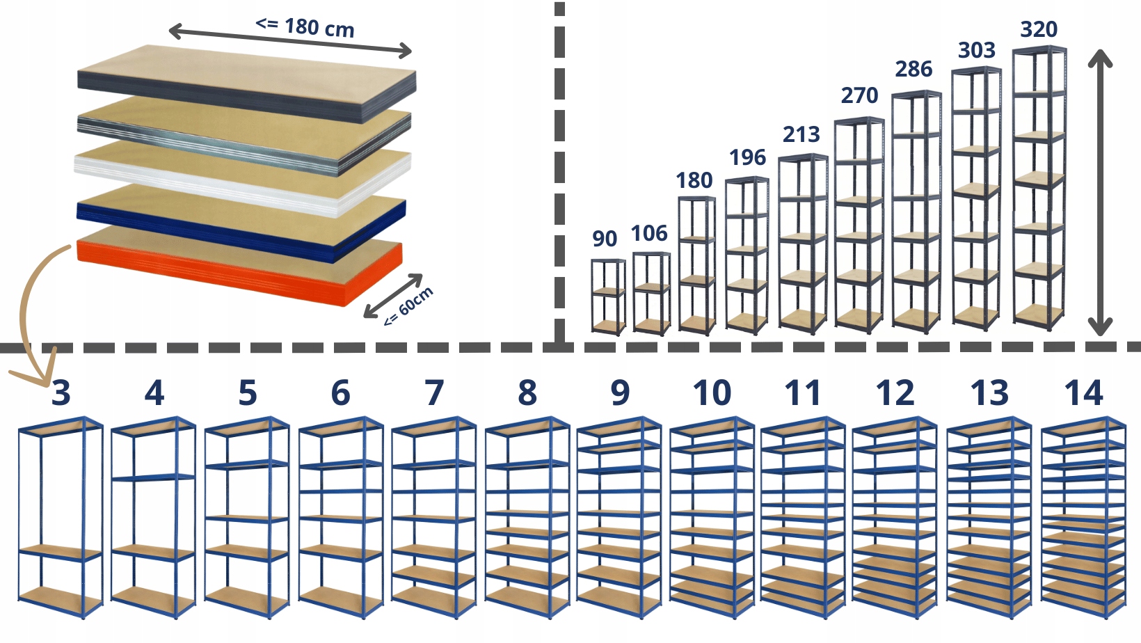 Regał metalowy magazynowy stojak HELIOS 180x110x50cm 5Px350kg TRWAŁY POLSKI Producent inna