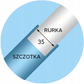 Szczotka okrągła, Pędzel KARCHER WD2, WD3, WD4, WD5, WD6, Premium Producent 4ekTech