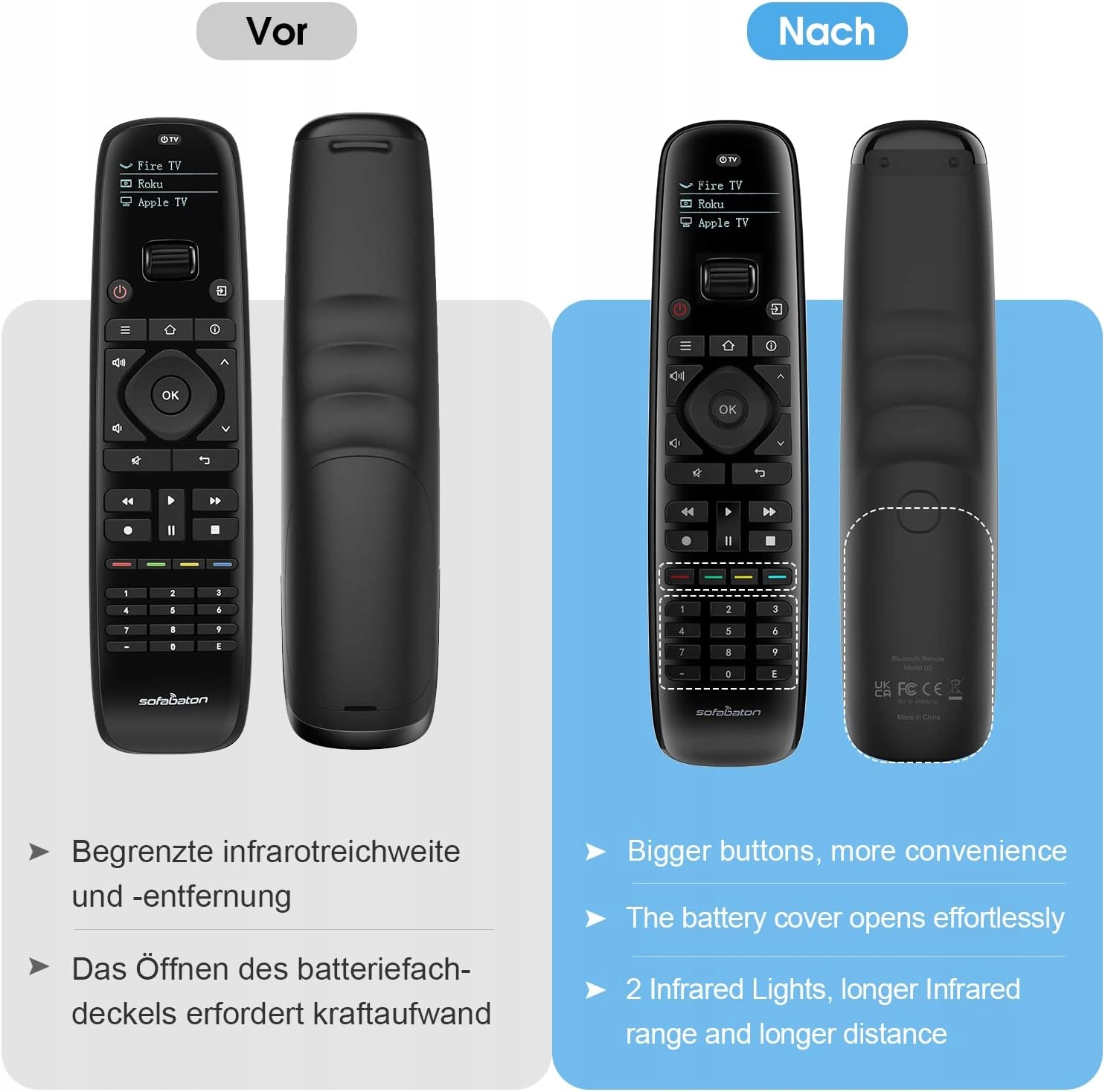 Pilot uniwersalny SofaBaton U2 czarny programowalny OLED N678 Model U2