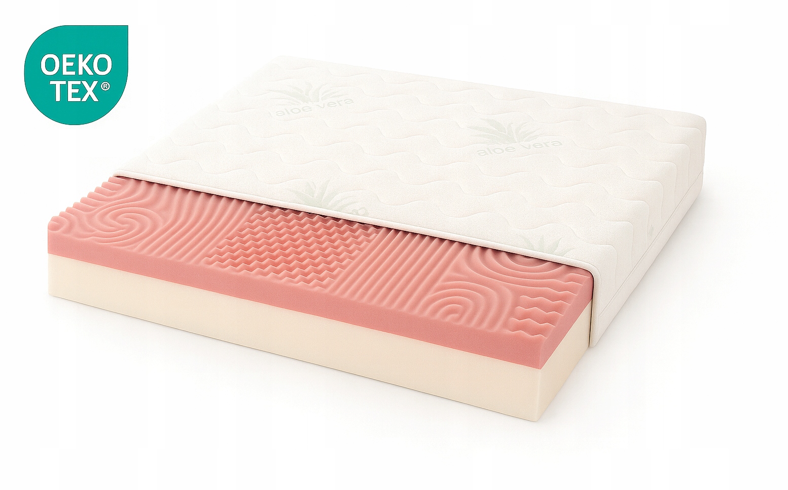 Materac Masujący 80x200 Biały T25 H3 Pianka profilowana Hr 200x80 Aloe Vera
