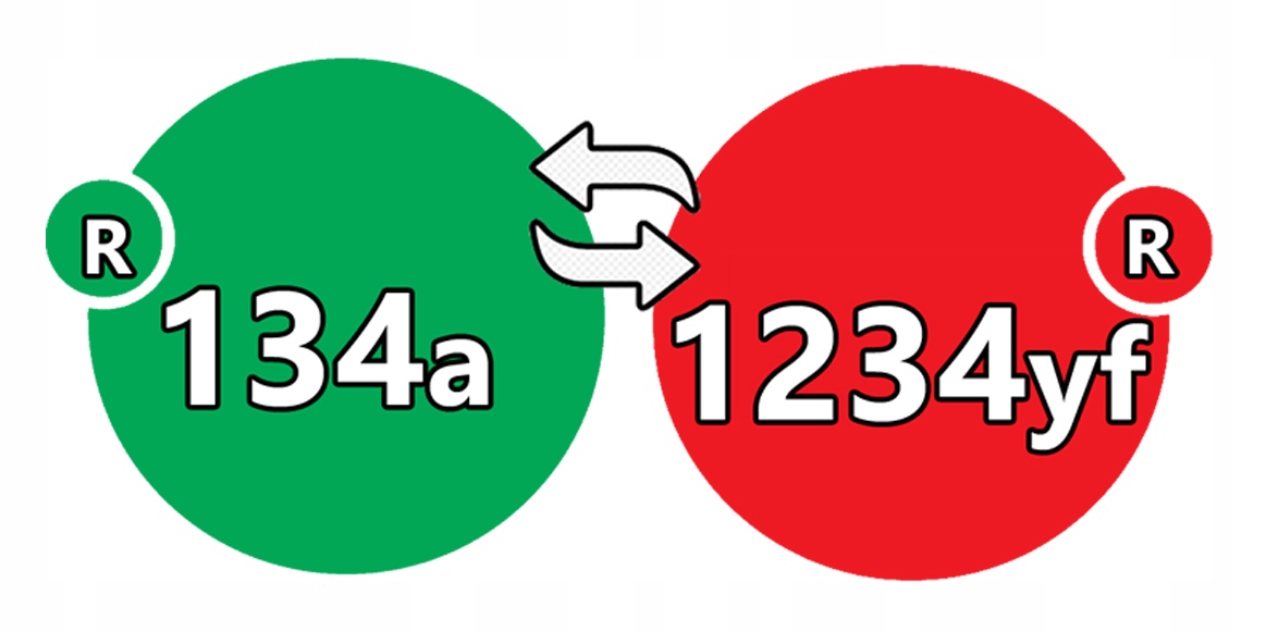 Stacja Klimatyzacji ELPRO Freddo 134 FGAZY + Akcesoria Tryb pracy automatyczny