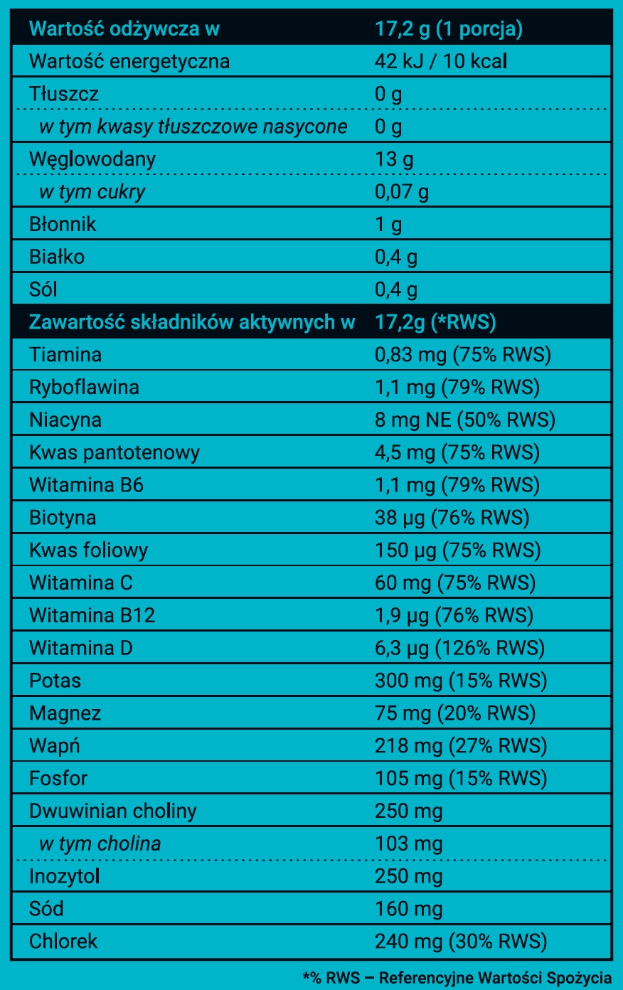 Gaminate HYDRATION JUNIOR Starter Pack 5 x 0,5l Banan-Truskawka ...