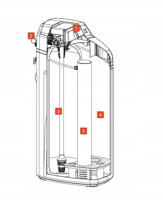 Stacja uzdatniania wody - AquaStilla DUO - Zmiękczacz wody Marka Viessmann